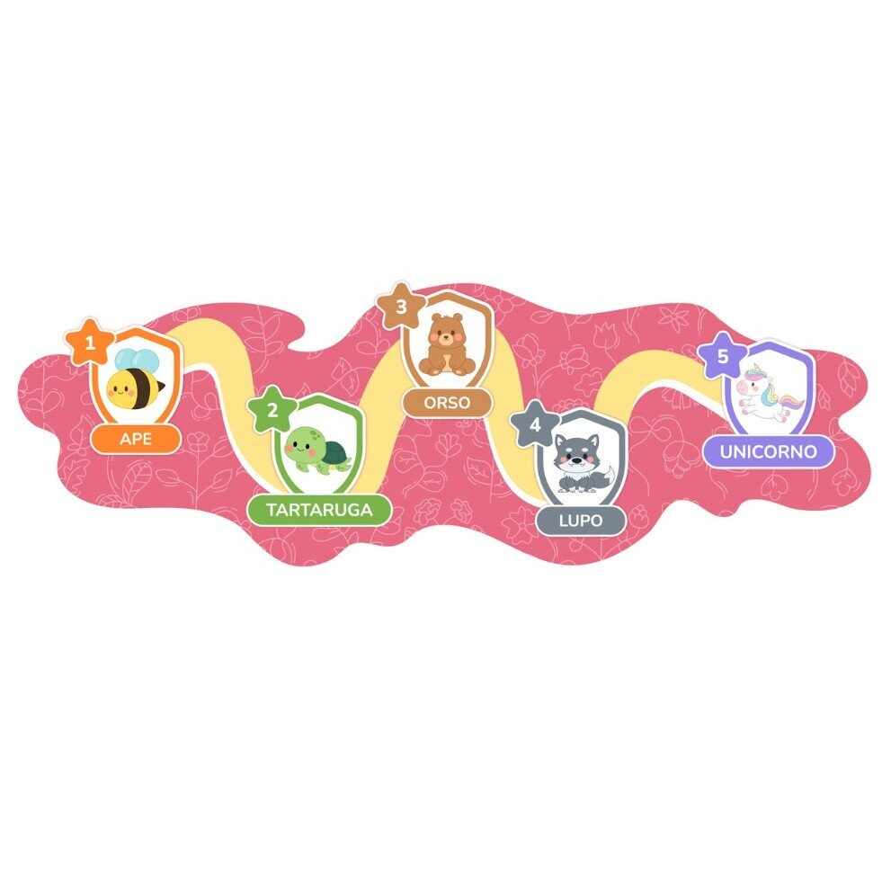 Percorso a 5 fasi con animali cartoon su sfondo rosa per Yumibio