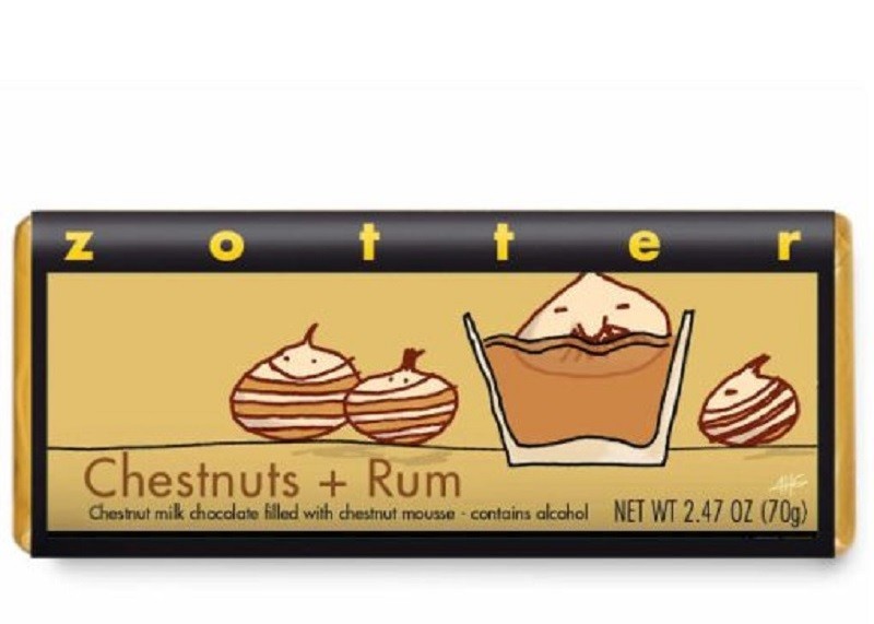 Milk Chocolate with Chestnuts and Rum