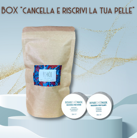 Riparichiò Face Mask Kit