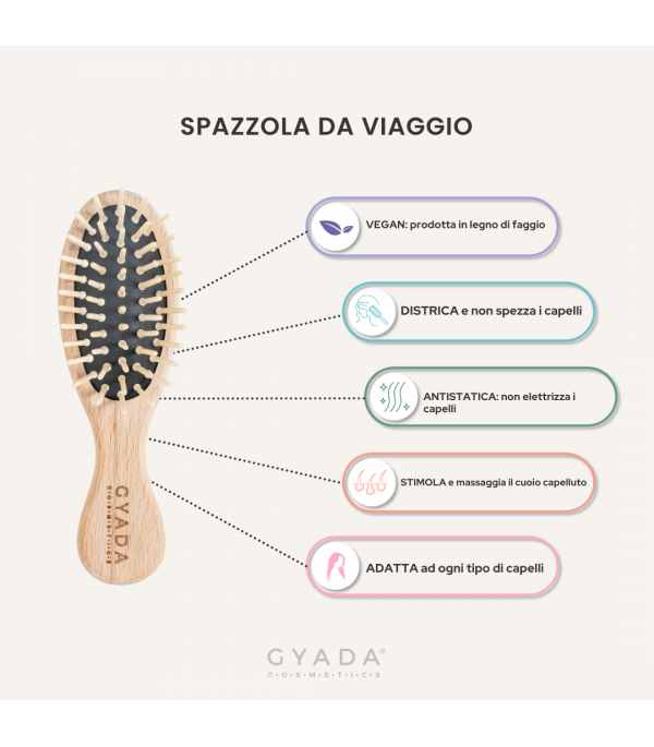 Travel Hair Brush - Limited Edition