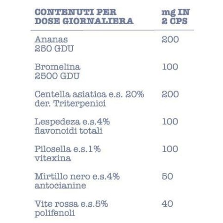 Supplement Anti-Cellulite - Fitocell In La Saponaria Integratori Alimentari  Available on Yumibio.com