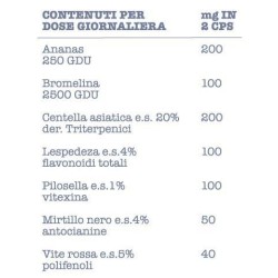 Supplement Anti-Cellulite - Fitocell In La Saponaria Integratori Alimentari  Available on Yumibio.com