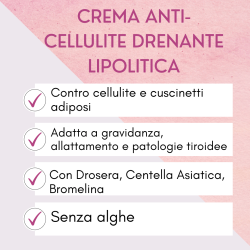 Yuniwa Cosmetics  Omaggio 85 - Crema anti-cellulite drenante lipolitica - mini size  Omaggi