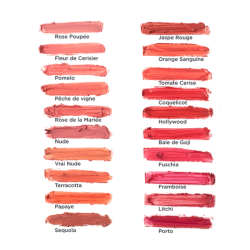 Rossetto Nude