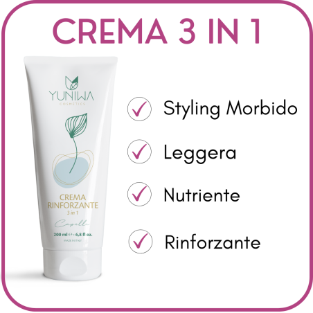 Yuniwa Cosmetics  Crema Rinforzante per Capelli  Styling