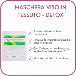 Masque Facial en Tissu-Détox