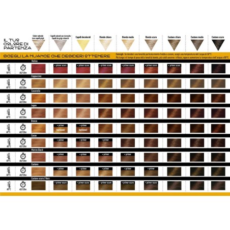 laboratorio cosmetico artigianale  Tinta Vegetale - Henne Bronzo  Henné e Tinte Vegetali