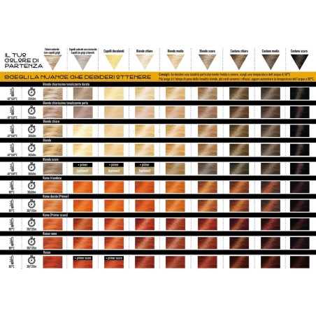 laboratorio cosmetico artigianale  Tinta Vegetale - Henne Bronzo  Henné e Tinte Vegetali