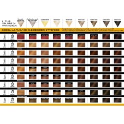 Henné Cacao