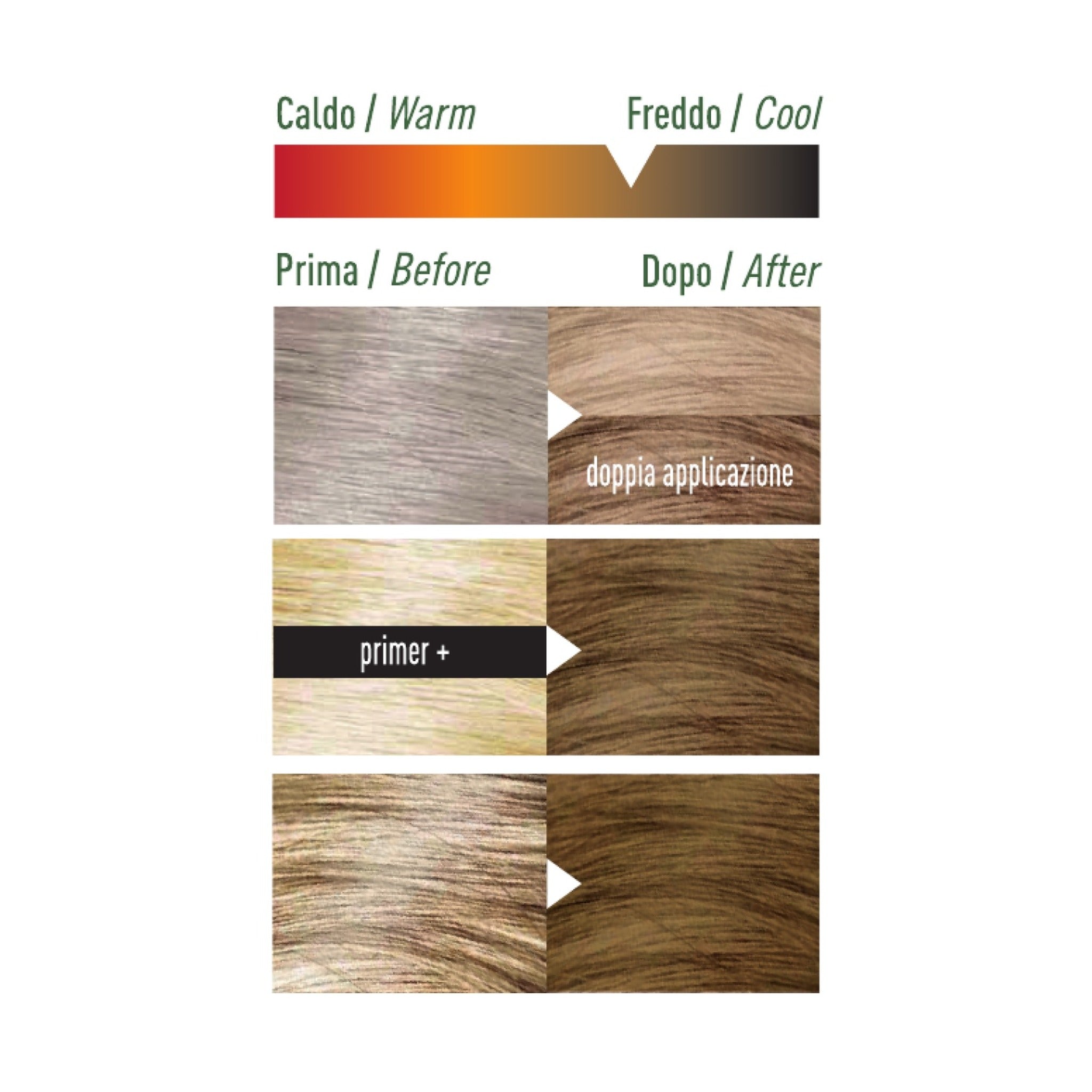 Henné Blond Foncé