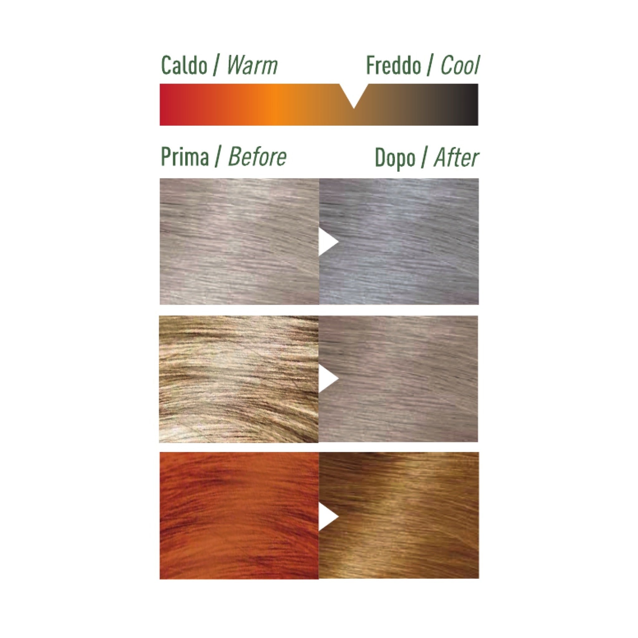 Henné Blond