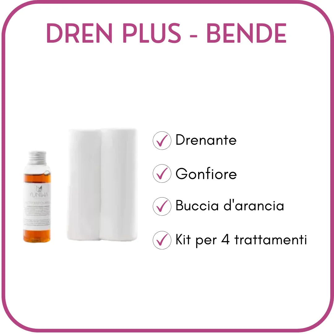 Bendaggi Anticellulite - Dren Plus - Yuniwa Cosmetics