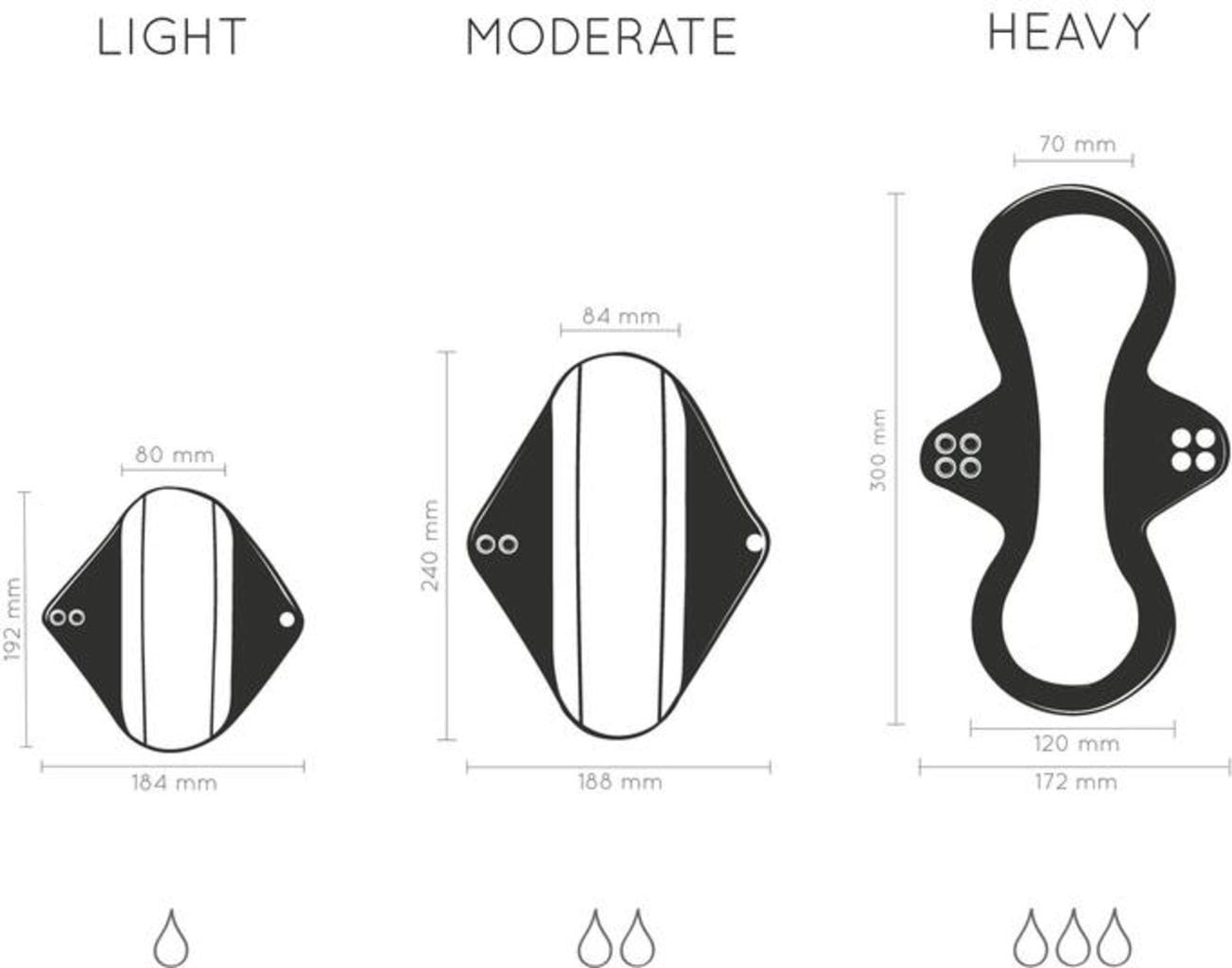 Set Assorbenti Lavabili Riutilizzabili (5PZ) - Flusso leggero