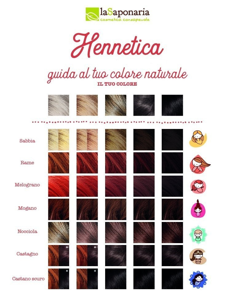 Hennetica Chestnut