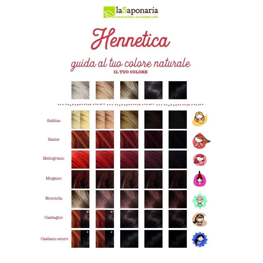 Hennetica Melograno - La Saponaria