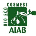 AIAB