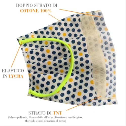 Mascherina Blu Camouflage - Boccadamo