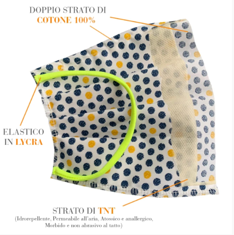 Mascherina Blu Fiori