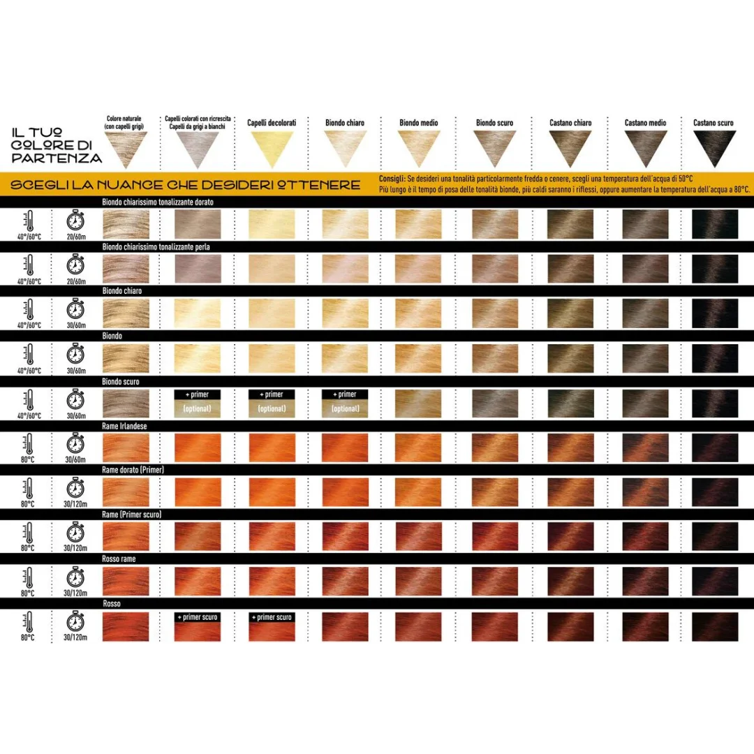 Tinta Vegetale - Henne Biondo Chiarissimo Dorato - Laboratorio Cosmetico Artigianale