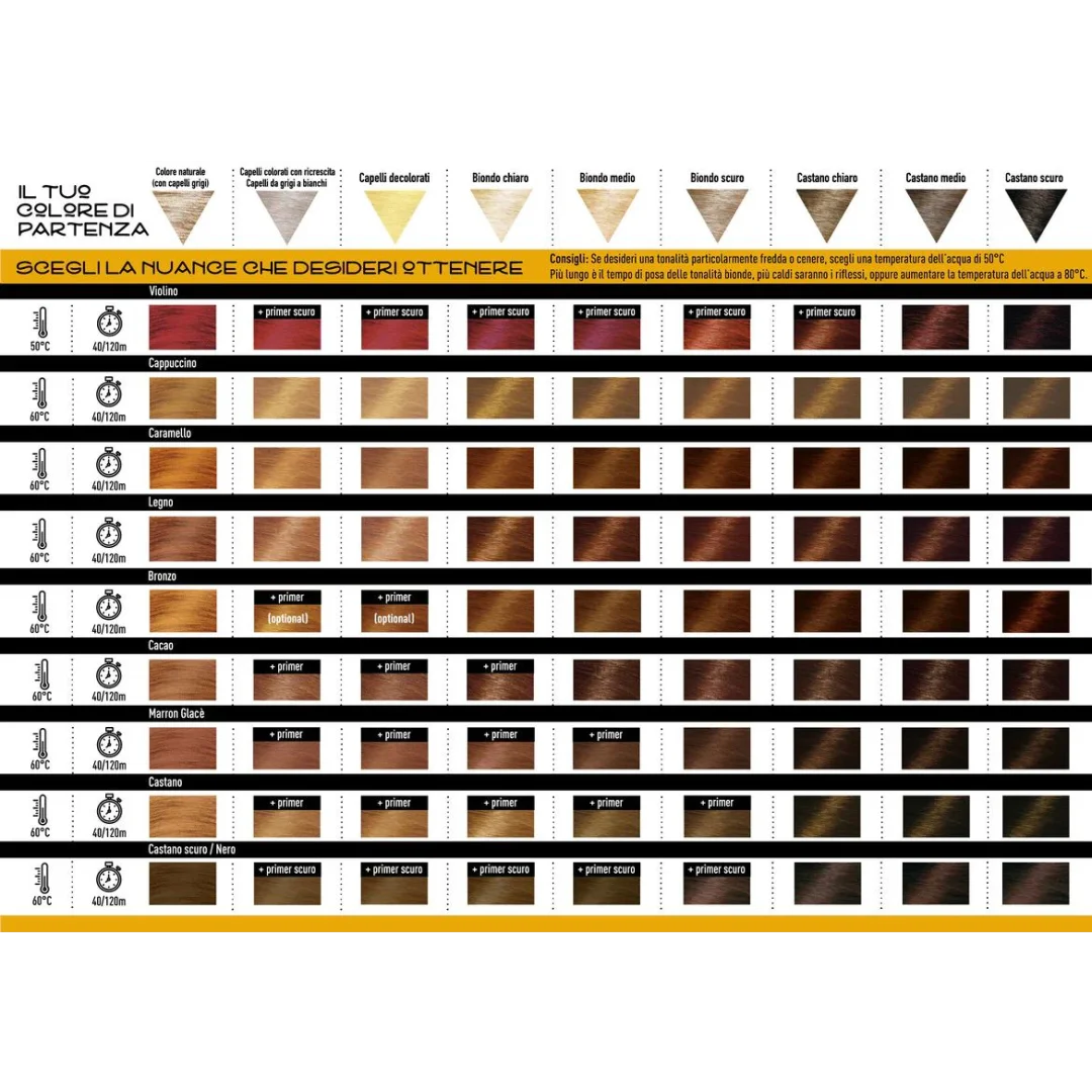 Tinta Vegetale - Henne Biondo Chiarissimo Dorato - Laboratorio Cosmetico Artigianale