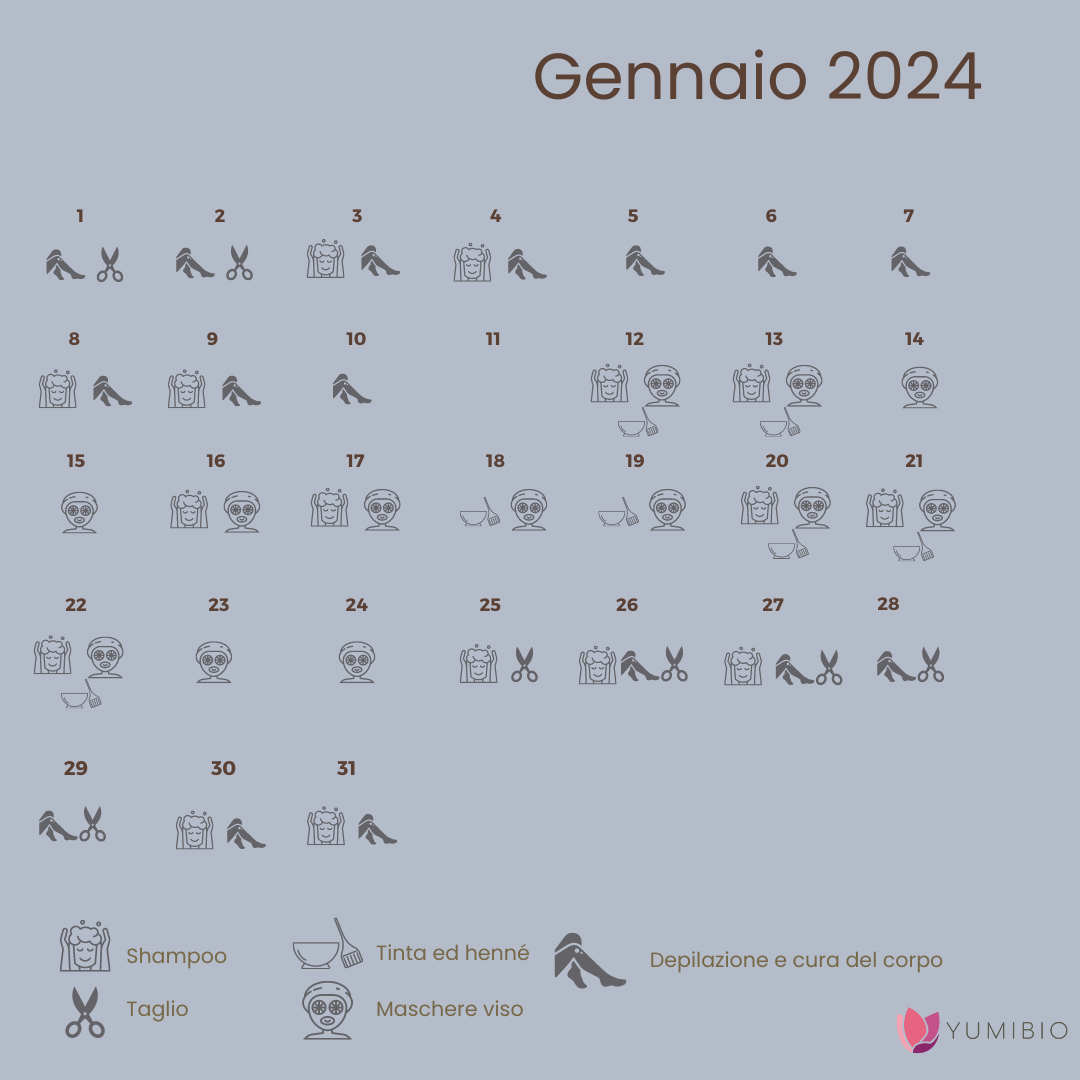 Calendario lunare 2024 Quando tagliare e tingere i capelli