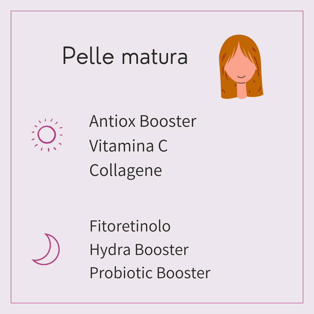 pellematura