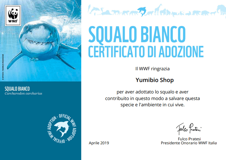 Aprile 2019